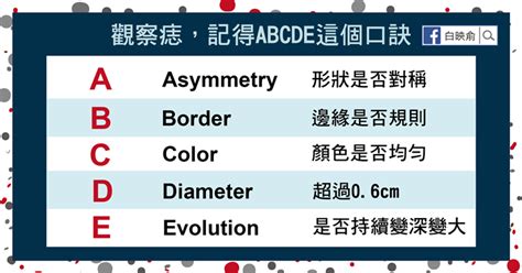 好痣顏色|你的痣帶財還是帶癌？記住「ABCDE口訣」好分辨